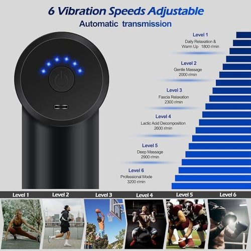 পূর্ণ শরীরের পেশীর জন্য ম্যাসাজ গান, স্ক্রিন ডিসপ্লে সহ শরীরের ব্যথা উপশমের জন্য বন্দুক, আপগ্রেড পারকাশন ডিপ টিস্যু গান, ঘাড়ের কাঁধের পিছনের বাহুতে 4টি মাথা সহ ম্যাসাজার ফ্যাসিয়াল গান