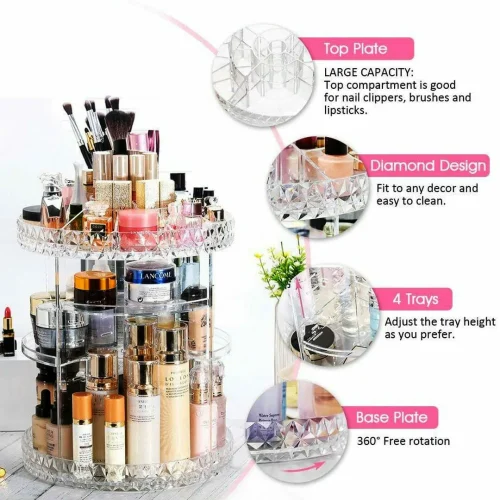 360 Degree Rotation Cosmetic Organizer