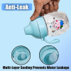 41ee683f-a9fb-432b-aaa6-61e94e37ab0c Sipper Water Bottle, Baby Water Bottle, Kids Water Bottle Double Handle, Mum Pot