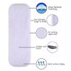 dd6a20b1-ad66-4b61-beb6-d28c5c2d1da0 Washable diaper pad 1pc