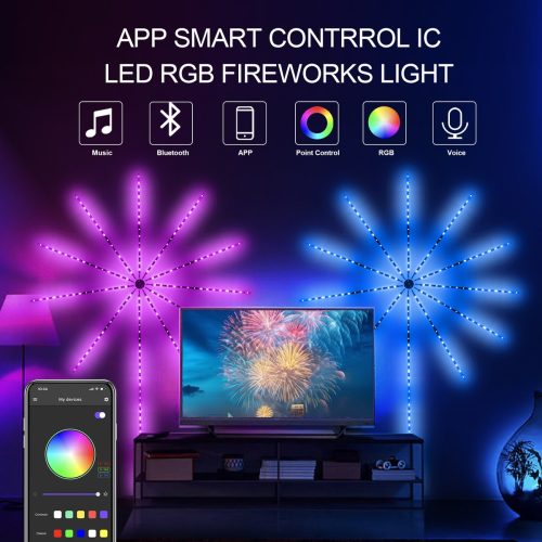 s-l1200 (1) Symphony RGB Firework LED Strip Light Set – মিউজিক সিনক্রোনাইজেশন এবং স্মার্ট অ্যাপ কন্ট্রোল সুবিধা সম্পন্ন